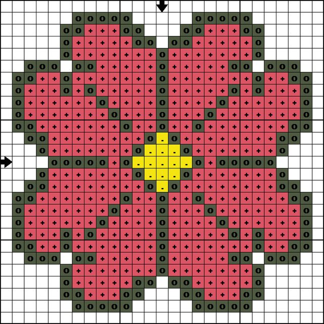 Flower Cross Stitch Patterns