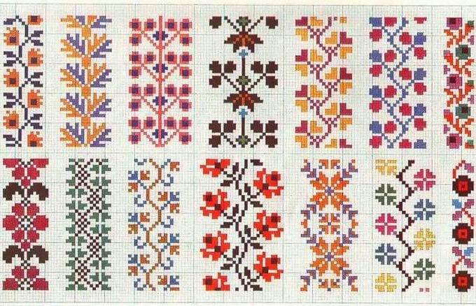 free cross stitch border patterns